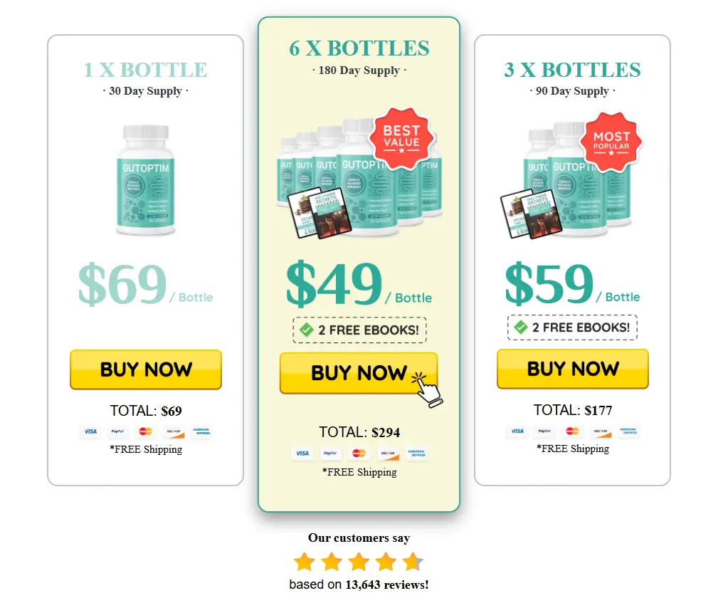  official website GutOptim